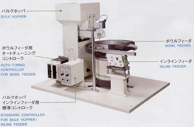 sanki parts feeder system